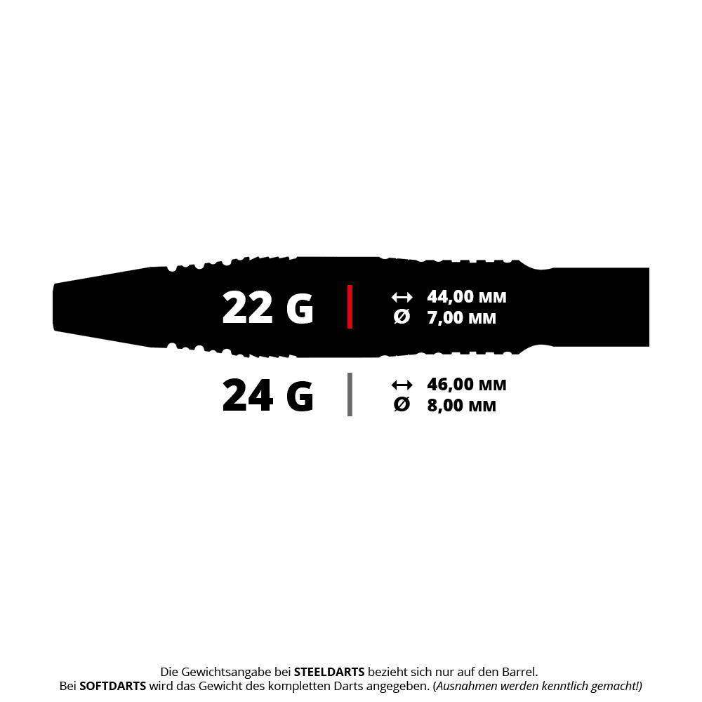 Bulls Niko Springer steel darts Das Bild zeigt einen Satz Steeldarts namens Bulls Niko Springer, vermutlich mit einem Gewicht von 22 Gramm. Es dient zur Veranschaulichung eines typischen Dartprodukts.