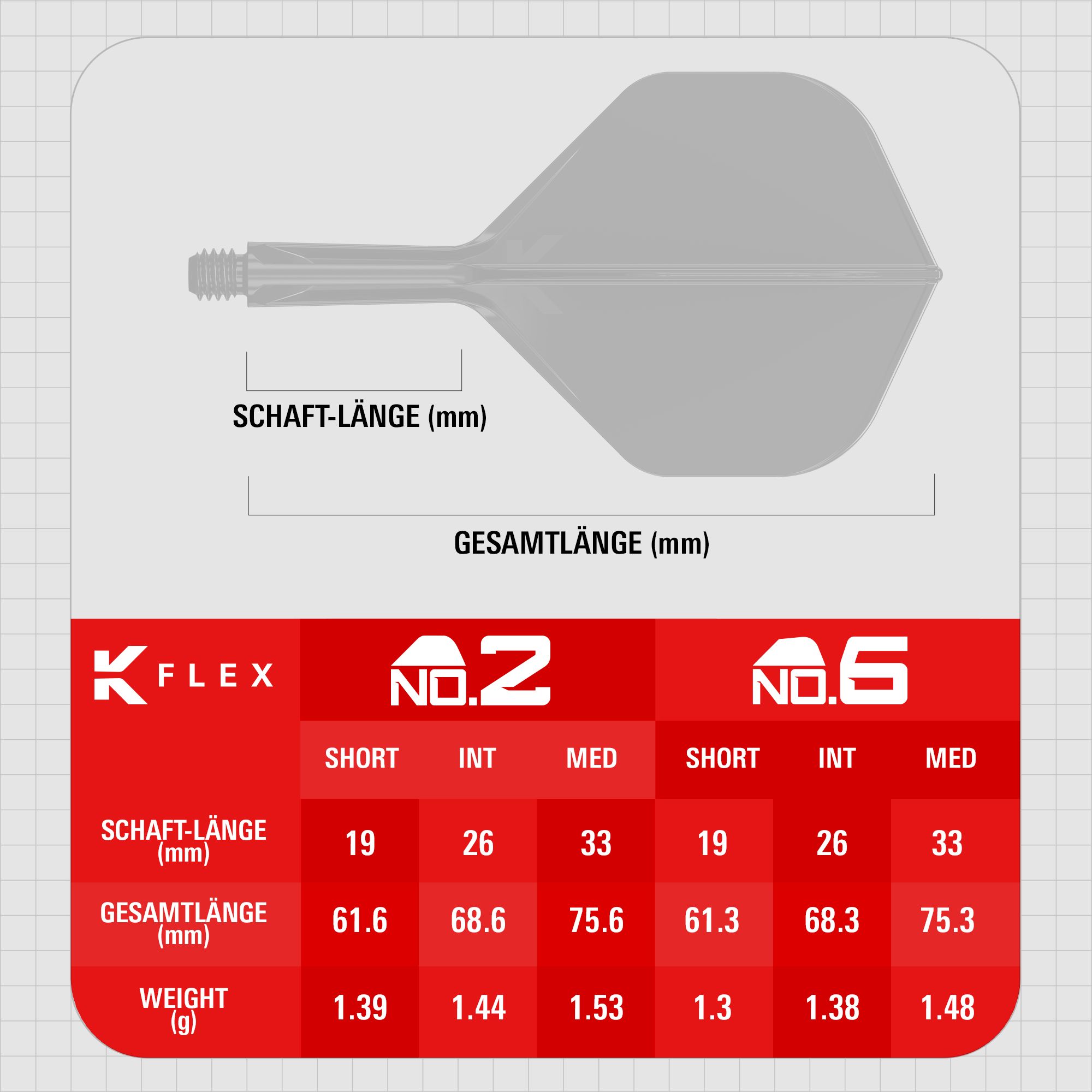 Target K-Flex Bolide No2 Standard Flights Das Foto zeigt die Target K-Flex Bolide No2 Standard Flights. Sie sind Teil eines Dartzubehör-Sets.