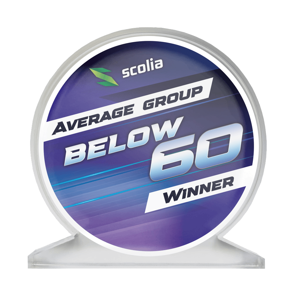Zu sehen ist ein Acrylglas-Pokal mit dem Namen "SCOPO-B60 Scolia". Dieser Pokal wird für einen Average unter 60 verliehen.