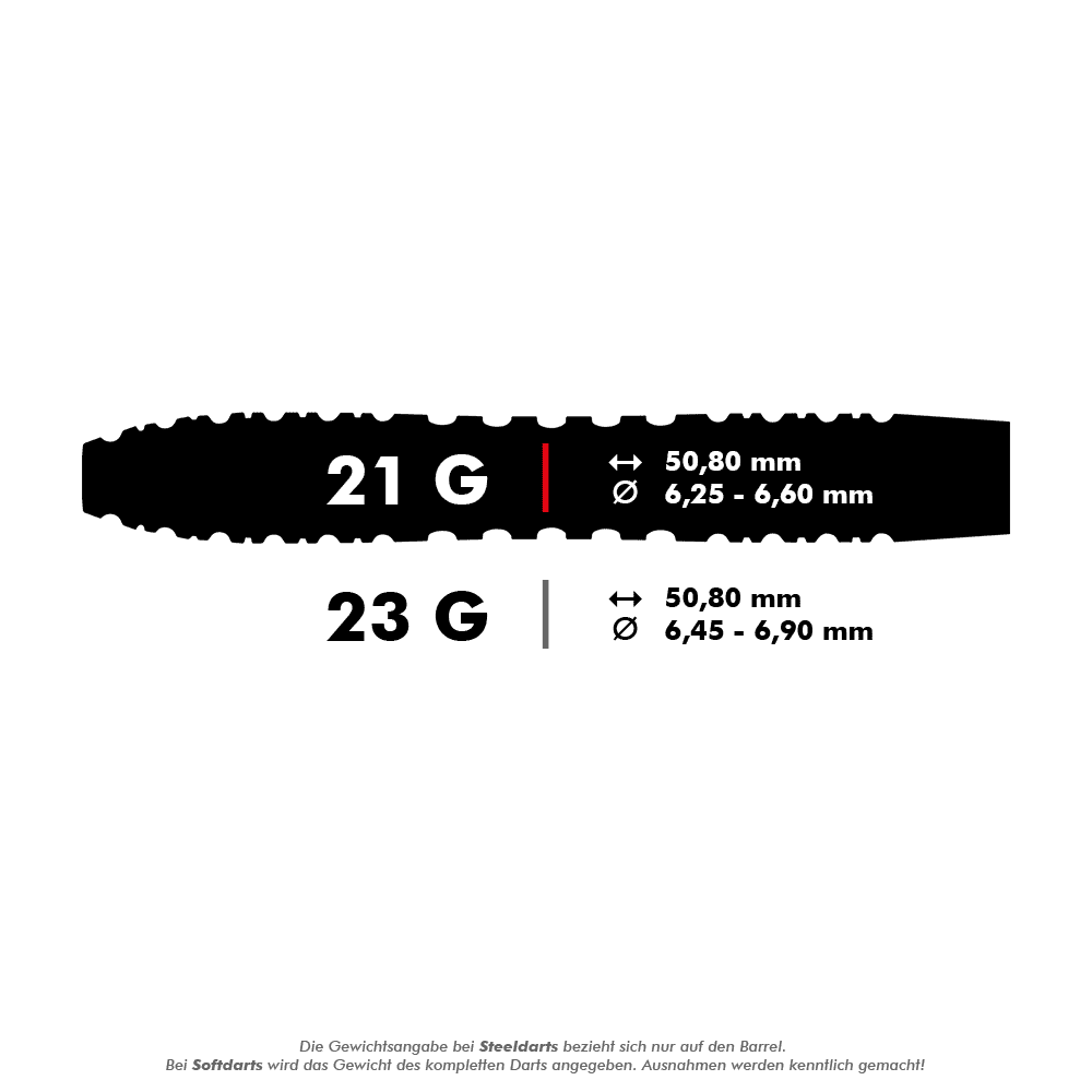 1483_Winmau_Joe_Cullen_Ignition_Series_Steeldarts_5_21g Das Bild zeigt die Maße und Gewichte der Winmau Joe Cullen Ignition Series Steeldarts. Es gibt zwei Varianten: 21 Gramm mit den Maßen 50,80 mm x 6,25–6,60 mm und 23 Gramm mit den Maßen 50,80 mm x 6,45–6,90 mm.