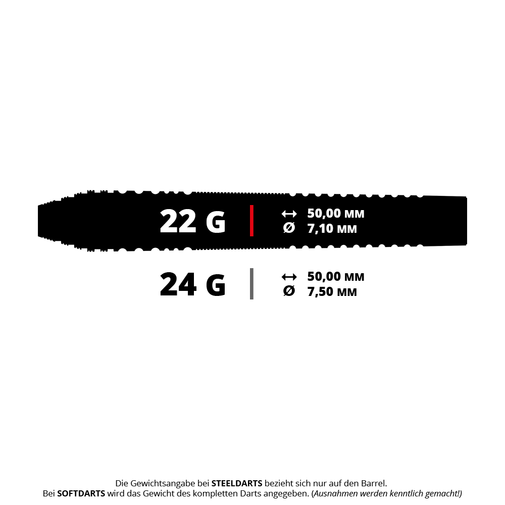 Bulls NL Dirk Van Duijvenbode 80 steel darts Das Bild zeigt die technischen Daten von zwei Steeldart-Barrels mit 22 Gramm und 24 Gramm Gewicht. Beide Barrels sind 50,00 mm lang, haben aber unterschiedliche Durchmesser: 7,10 mm und 7,50 mm.