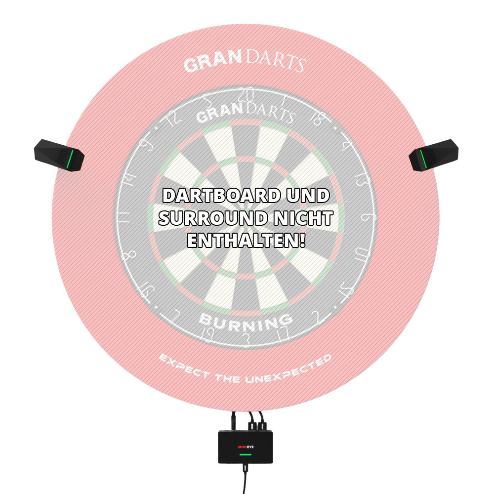 Das Bild zeigt das GranDarts GranEye Steeldart Auto-Scoring-System mit Kameras und einer Steuereinheit. In der Mitte steht der Hinweis: "Dartboard und Surround nicht enthalten!"