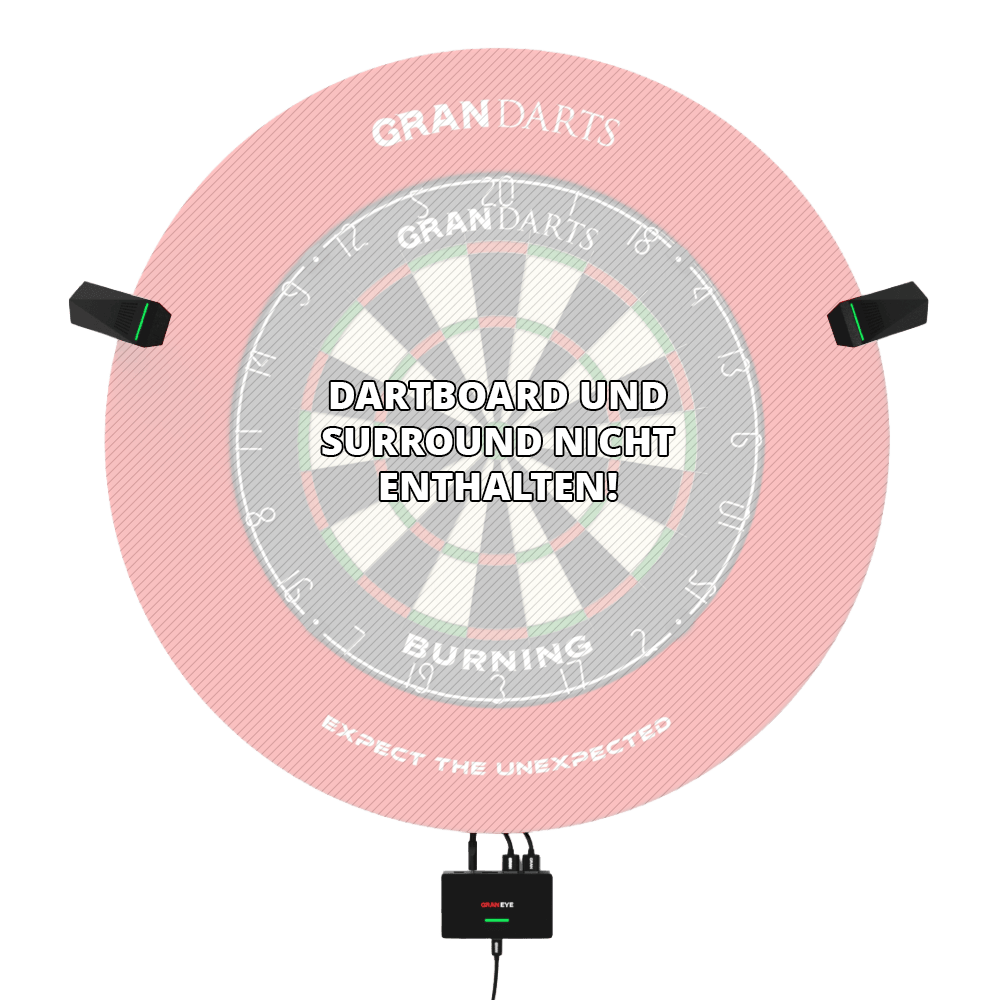 GranDarts Gran Eye GEN2 Steeldart auto scoring system Das Bild zeigt das GranDarts GranEye Steeldart Auto-Scoring-System mit Kameras und einer Steuereinheit. In der Mitte steht der Hinweis: "Dartboard und Surround nicht enthalten!"
