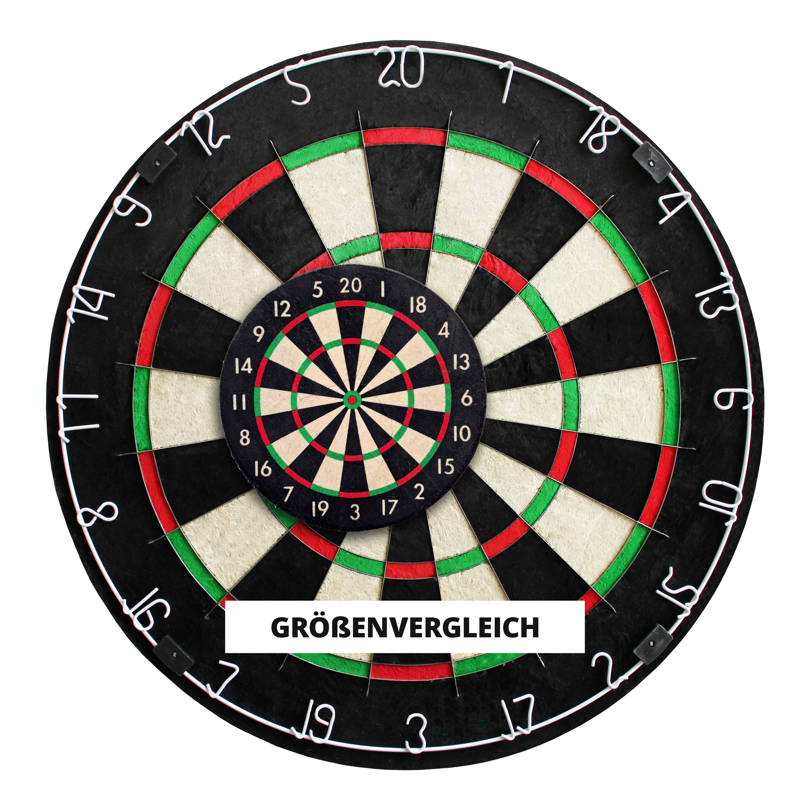 Das Bild zeigt zwei Dartscheiben, eine große und eine kleine, die übereinander gelegt wurden. In der Mitte steht das Wort "Größenvergleich" auf einem weißen Streifen.