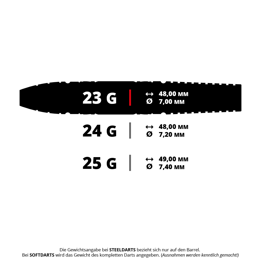 Target Star Wars Tie Fighter Swiss Point Steel Darts Das Bild zeigt ein Dartprodukt mit dem Dateinamen 190787_Target_StarWars_Tie_Fighter_SwissPoint_Steeldarts_5_23g. Es scheint sich um einen Star Wars Tie Fighter SwissPoint Steeldart mit 23 Gramm zu handeln.