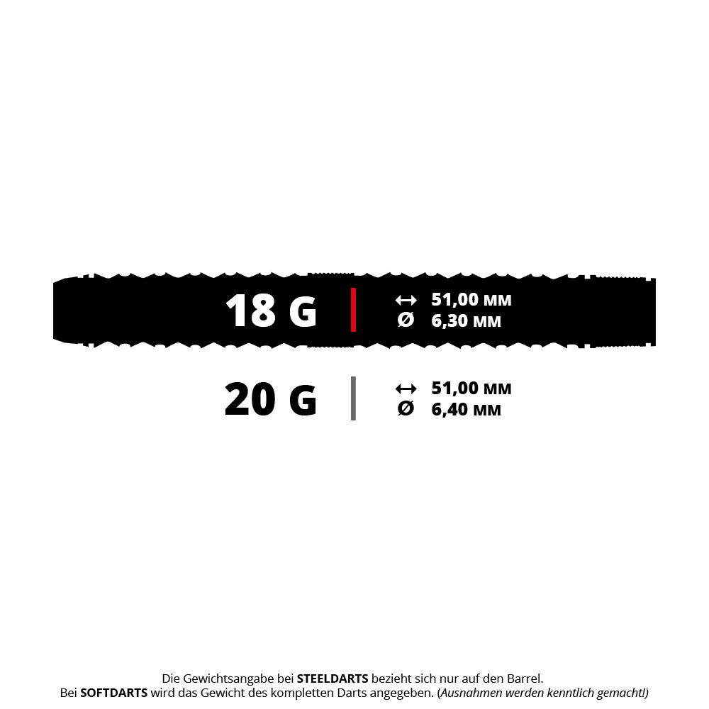 Harrows Tungsten Trinity soft darts Abgebildet ist ein Harrows Wolfram Trinity Softdart mit 18g. Der Dartpfeil ist detailliert zu erkennen.