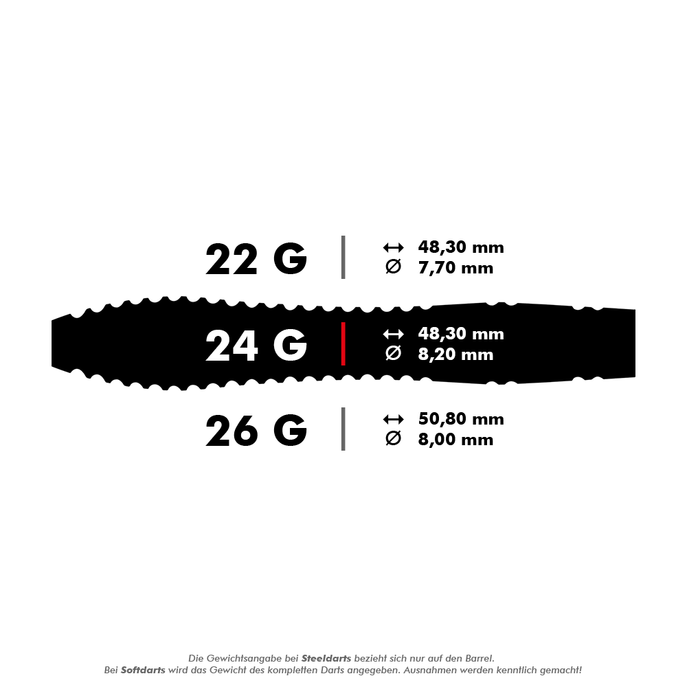 1436_Winmau_Dennis_Priestley_Special_Edition_Steeldarts_5_24glTQWilsuoy0om Das Bild zeigt die Winmau Dennis Priestley Special Edition Steeldarts in drei verschiedenen Gewichten: 22 g, 24 g und 26 g. Die Abmessungen der Darts sind jeweils angegeben, inklusive Länge und Durchmesser.