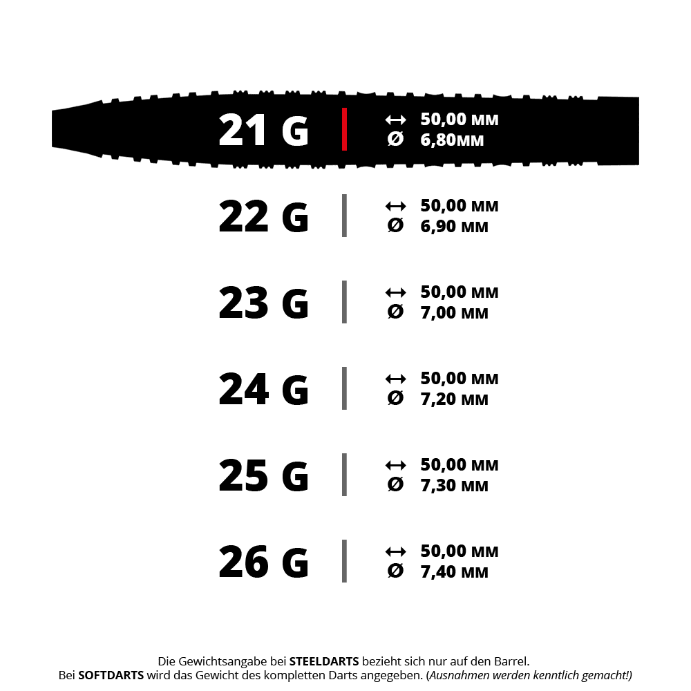 Dieses Bild zeigt einen Steeldart. Es handelt sich um den HA28979 Harrows NX-90 Tapered QP Steeldarts 5 21g.