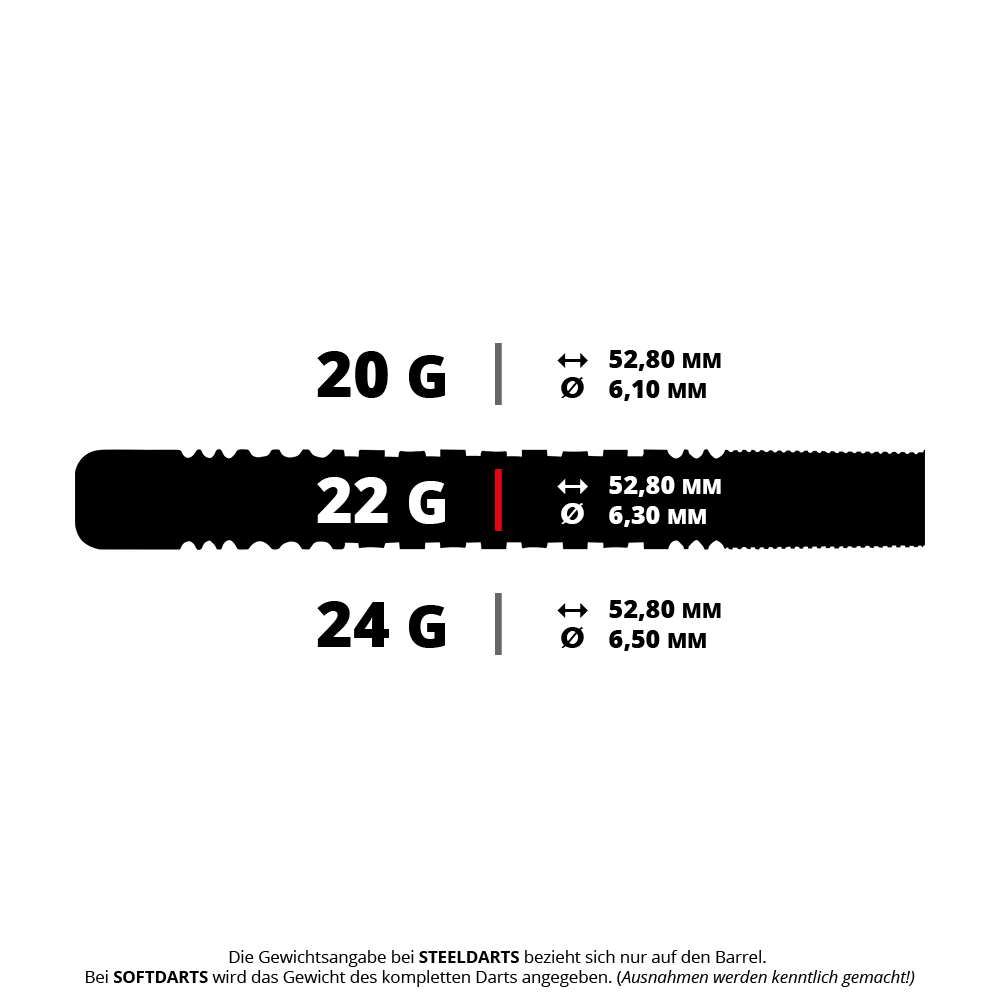 Unicorn Wraith James Wade steel darts Das ist ein Bild von Unicorn Wriath James Wade Steeldarts in der 22g Variante. Die Dartpfeile sind detailliert dargestellt.