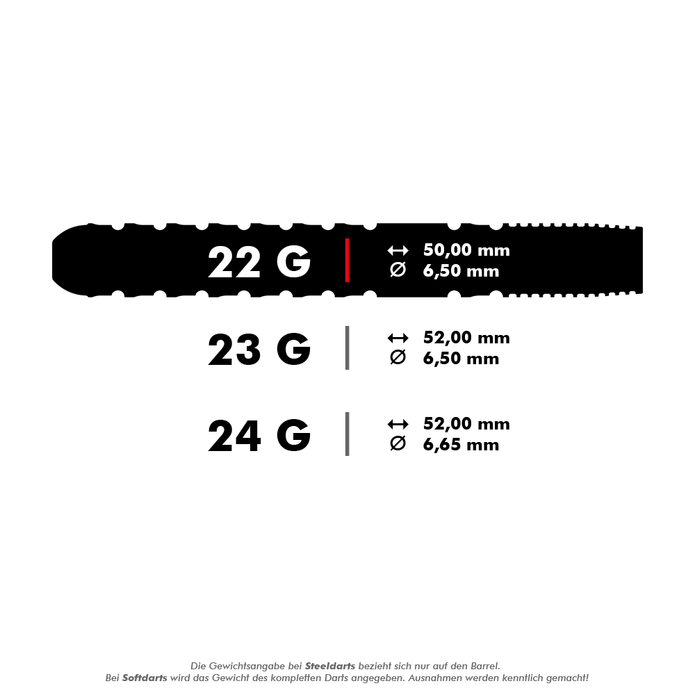 Target Luke Littler GEN1 Swiss Point Steel Darts Das Bild zeigt die Spezifikationen für drei verschiedene Dartgewichte: 22 g, 23 g und 24 g. Es werden jeweils die Länge und der Durchmesser der Darts in Millimetern angegeben.