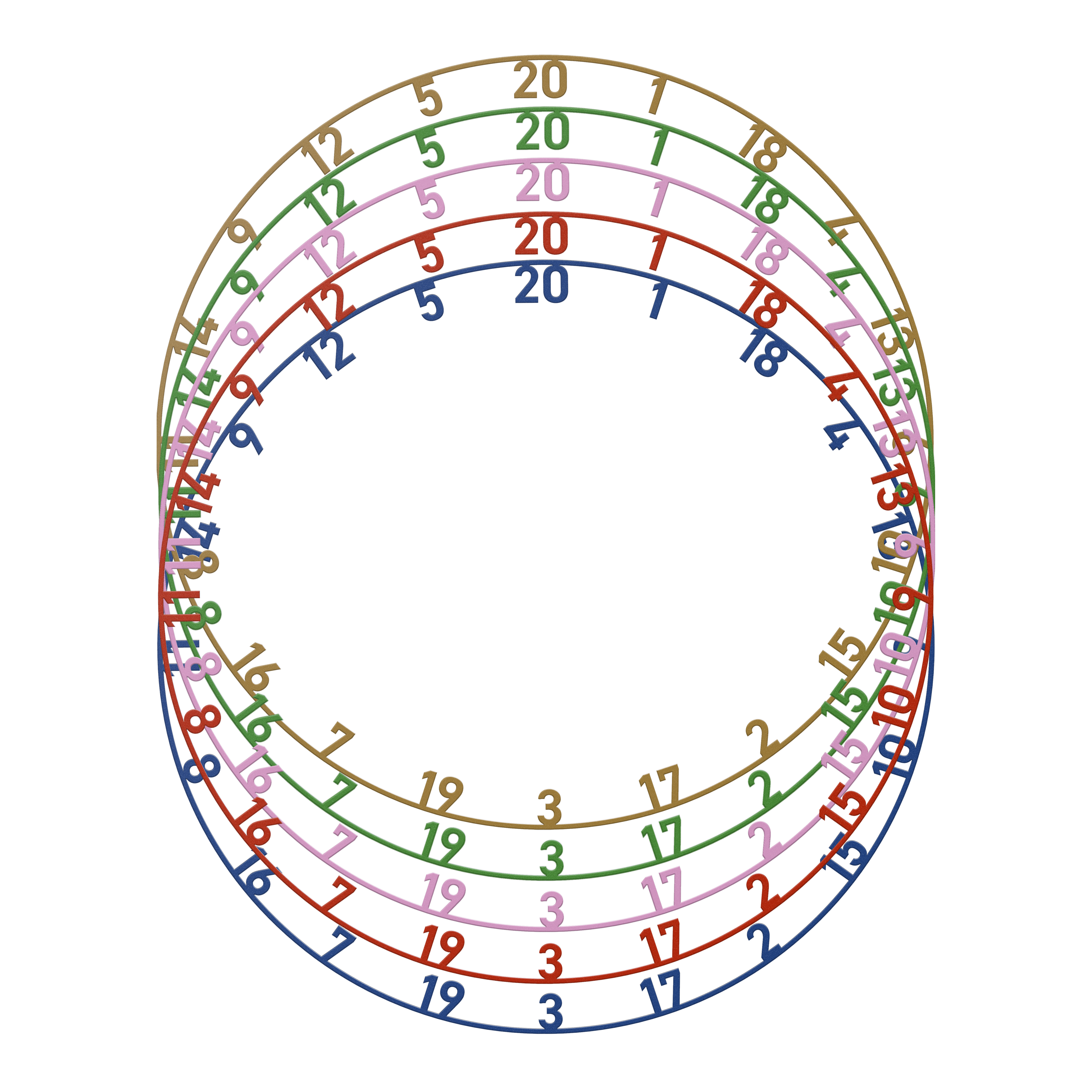 Bulls NL Number Ring Set - 5 Colors Abgebildet ist das Bulls NL Zahlenring Number Ring Set mit 5 unterschiedlichen Farben. Es eignet sich zum Austausch von Zahlenringen an Dartscheiben.