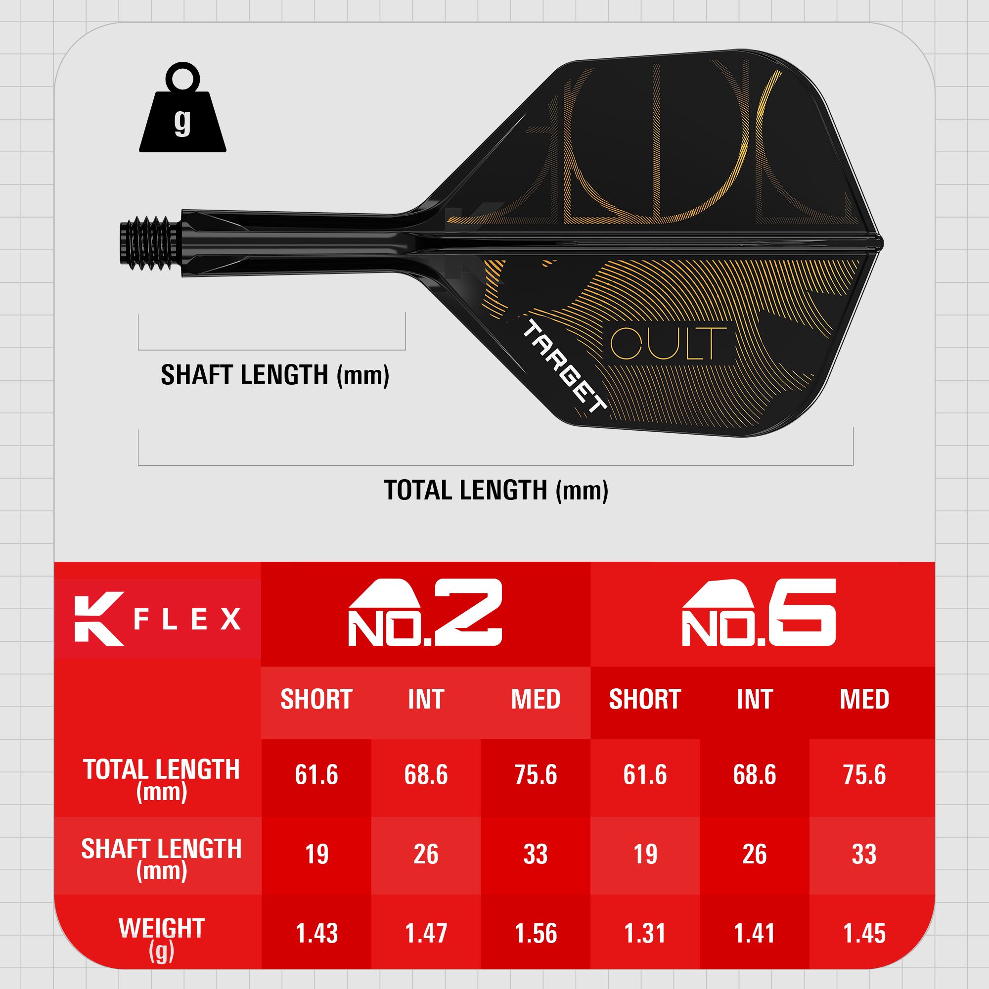 Zu sehen ist das Target K-Flex Cult No2 Standard Flight-Shaft-System. Der Artikel sorgt für einen sicheren Halt der Flights an Dartpfeilen.