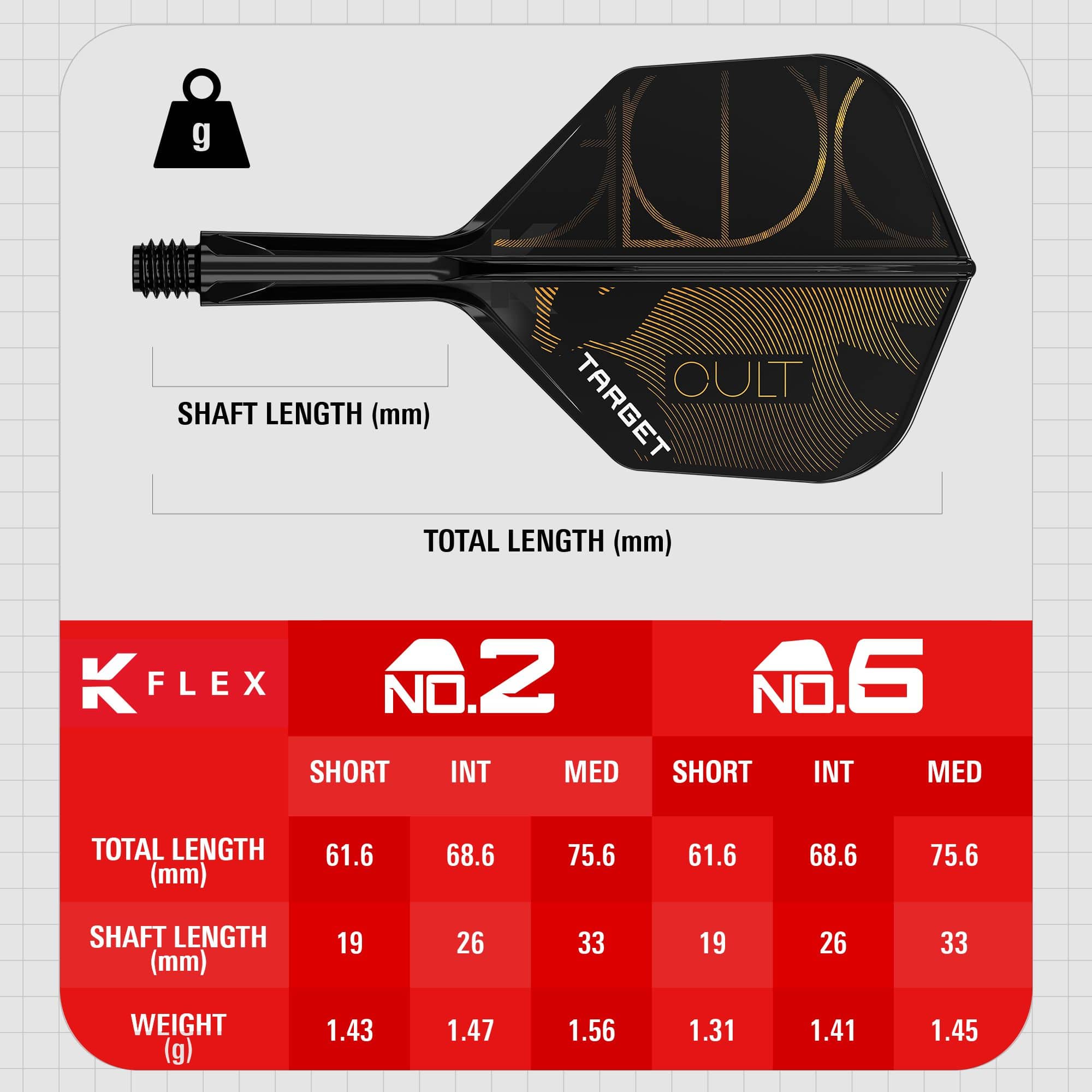 Target K-Flex Cult No2 Standard Flight Shaft System Zu sehen ist das Target K-Flex Cult No2 Standard Flight-Shaft-System. Der Artikel sorgt für einen sicheren Halt der Flights an Dartpfeilen.