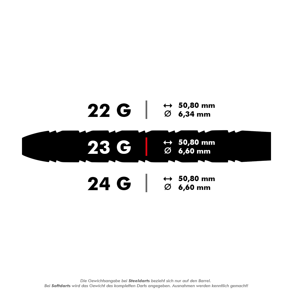 RD1478_Red_Dragon_Peter_Wright_Snakebite_1_Rainbow_Steeldarts_5_23g Das Bild zeigt die technischen Daten des Produkts "Red Dragon Peter Wright Snakebite 1 Rainbow Steeldarts" in der 23-Gramm-Variante. Der Dart ist 50,80 mm lang und hat einen Durchmesser von 6,60 mm.