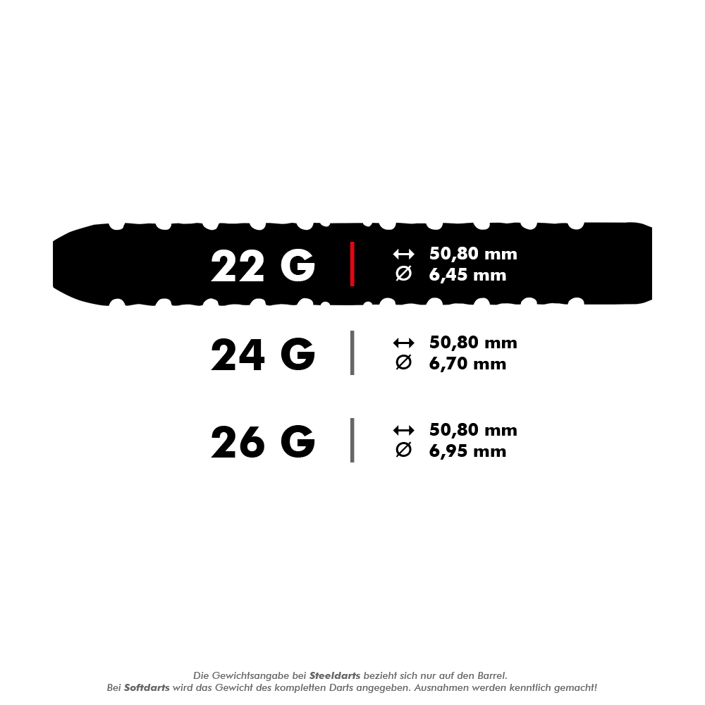 Red Dragon Astraeus Q4X Parallel Steeldarts Das Bild zeigt die Spezifikationen für Steeldarts mit den Gewichten 22 g, 24 g und 26 g. Für jedes Gewicht werden die Länge (50,80 mm) und der jeweilige Durchmesser (6,45 mm, 6,70 mm, 6,95 mm) angegeben.