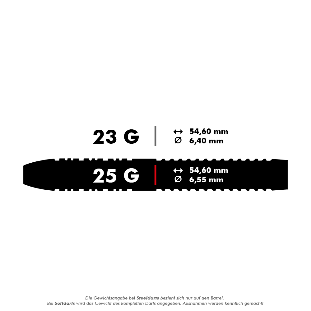 1491_Winmau_Florian_Hempel_Steeldarts_5_25g Das Bild zeigt die technischen Daten eines Steeldarts mit einem Gewicht von 25 Gramm. Die Länge beträgt 54,60 mm und der Durchmesser 6,55 mm.