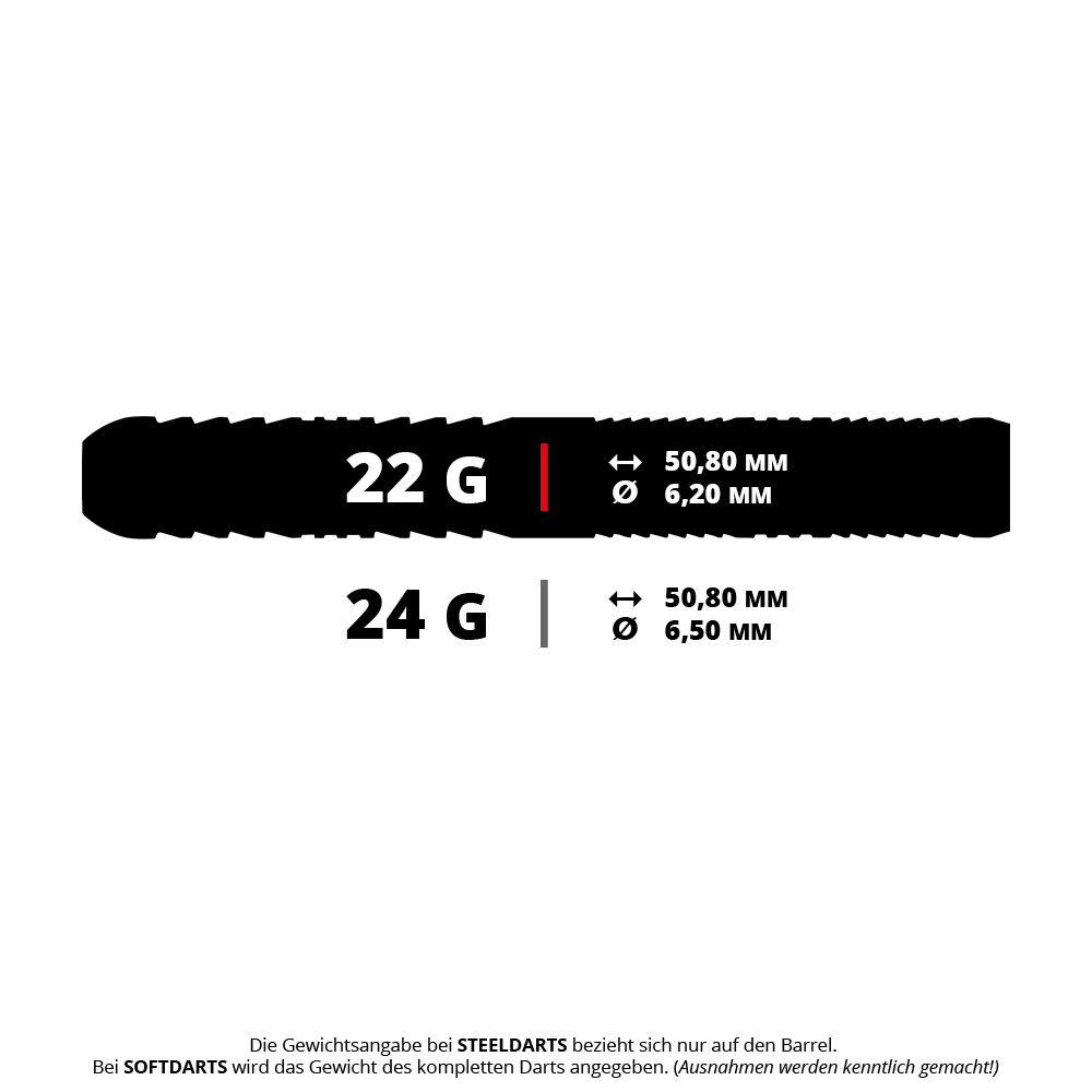 Red Dragon Seren 1 Pure Steeldarts Das Bild zeigt zwei verschiedene Gewichte für Darts: 22 g und 24 g. Beide haben eine Länge von 50,80 mm, aber unterschiedliche Durchmesser: 6,20 mm und 6,50 mm.