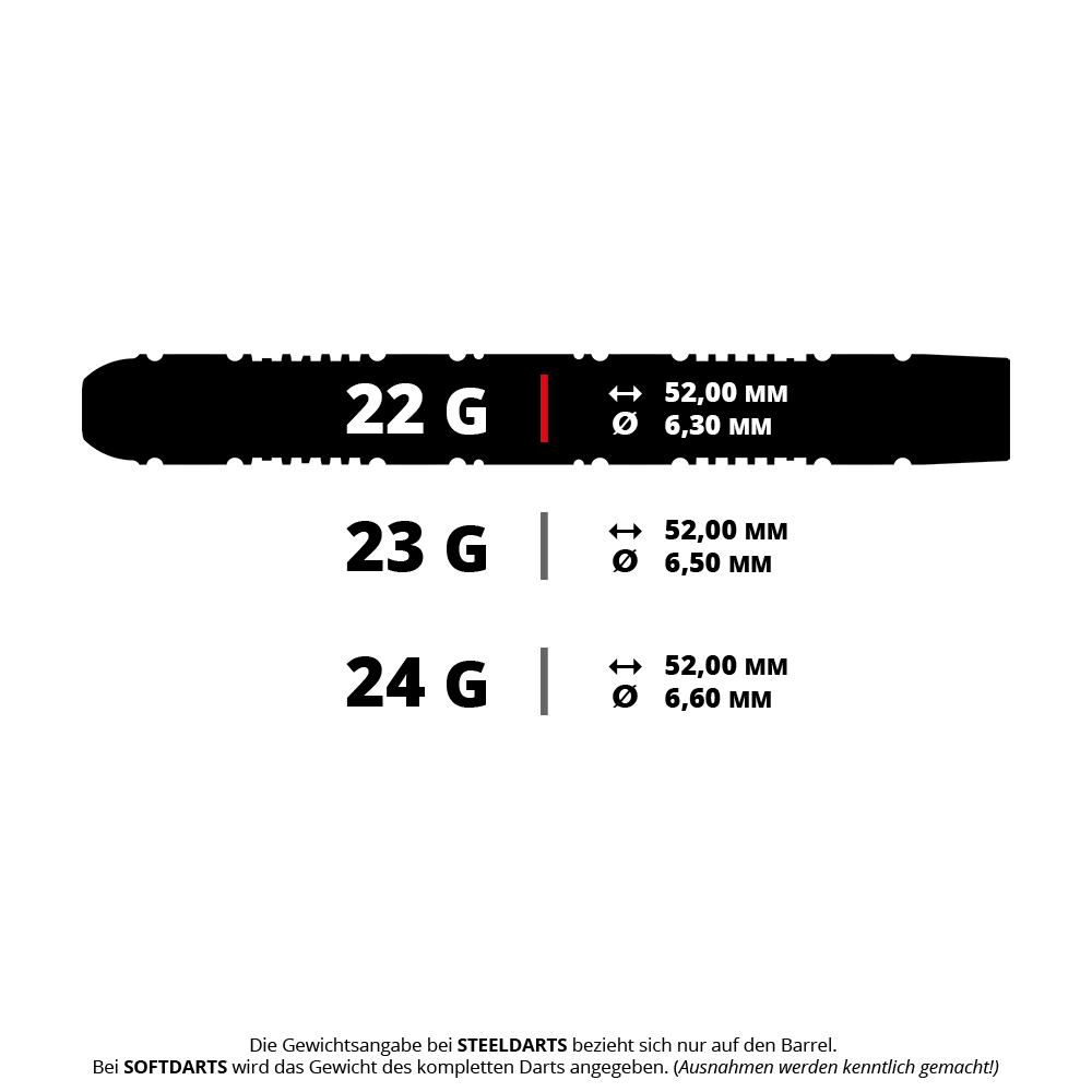 Target Chris Dobey 95K Swiss Point Steel Darts Hier sind die Target Chris Dobey 95K SP Steeldarts mit einem Gewicht von 22g zu sehen. Die Pfeile sind detailliert dargestellt und gut erkennbar.