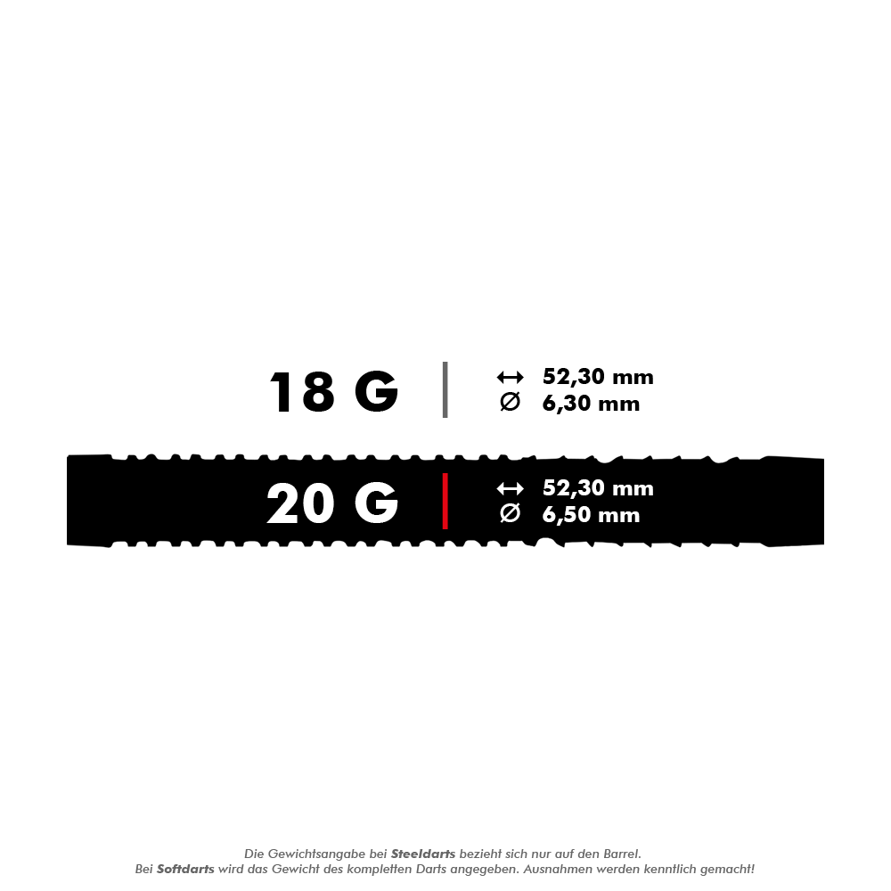 23831_Unicorn_Noir_Gary_Anderson_Phase_5_Softdarts_5_20g Das Bild zeigt die Produktinformationen der Unicorn Noir Gary Anderson Phase 5 Softdarts. Die Darts wiegen 20 Gramm, sind 52,30 mm lang und haben einen Durchmesser von 6,50 mm.