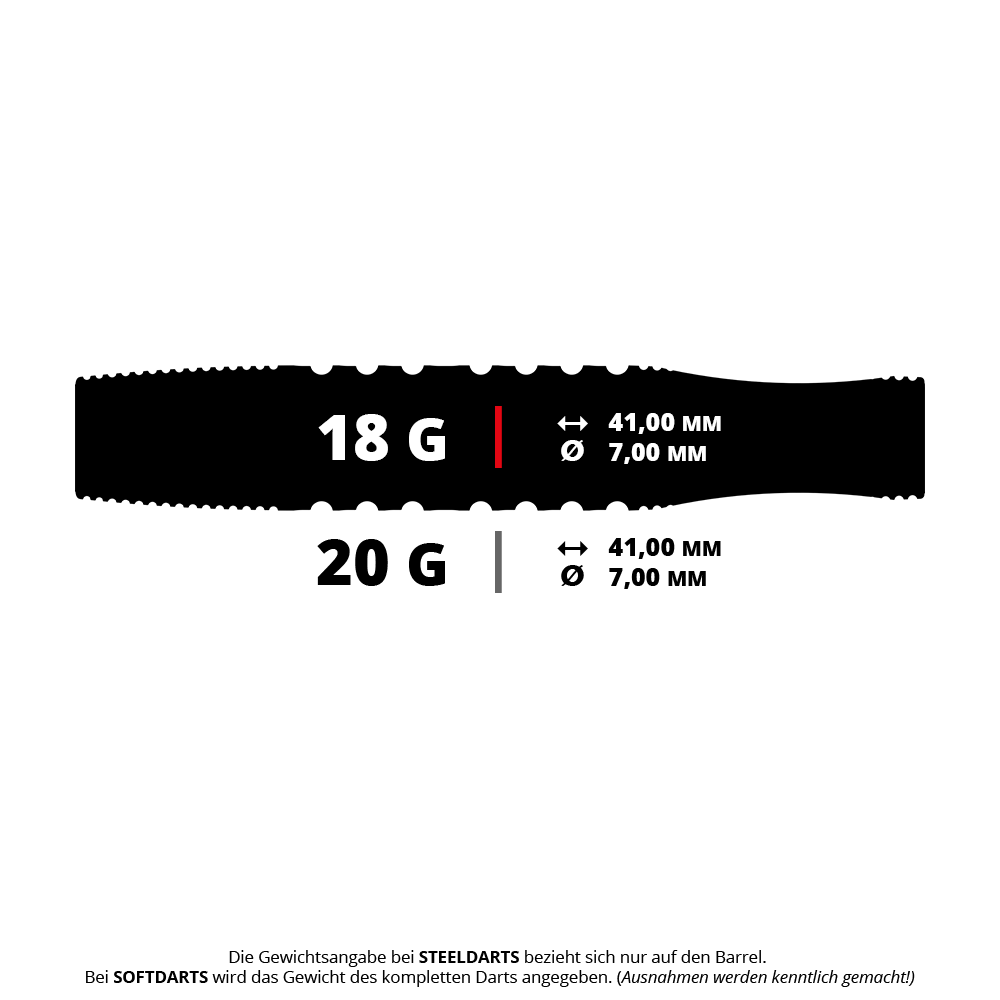 Abgebildet ist das Produkt '210508_Target_Phil_Taylor_Gx2_Softdarts_5_18g'. Es handelt sich um einen Satz Softdarts mit 18 Gramm Gewicht.