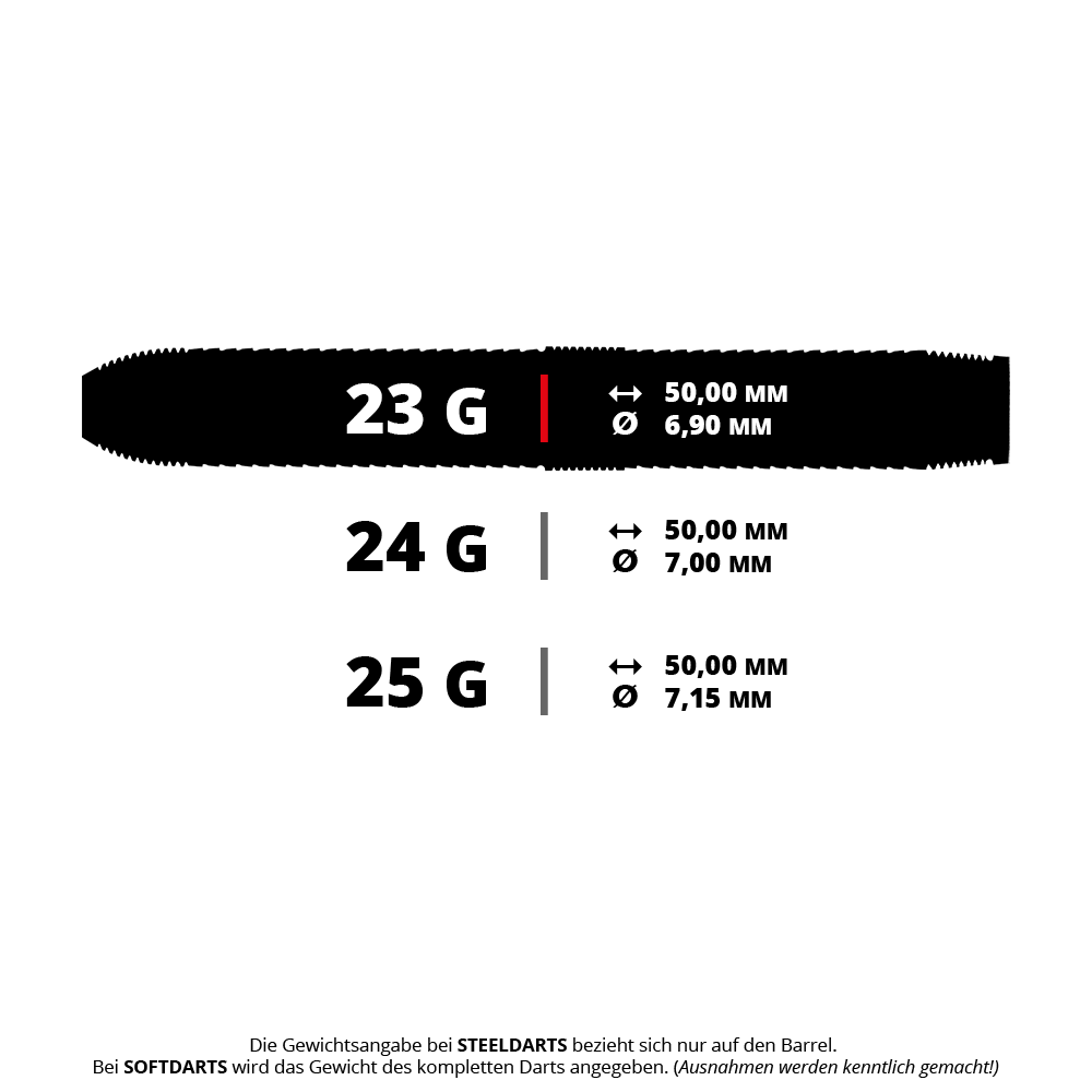 Harrows GEO Parallel Quick Point Steel Darts Das Foto zeigt einen Harrows GEO Parallel QuickPoint Steeldart mit 23 Gramm. Dieser stabile Pfeil ist ideal für Steeldartspiele.