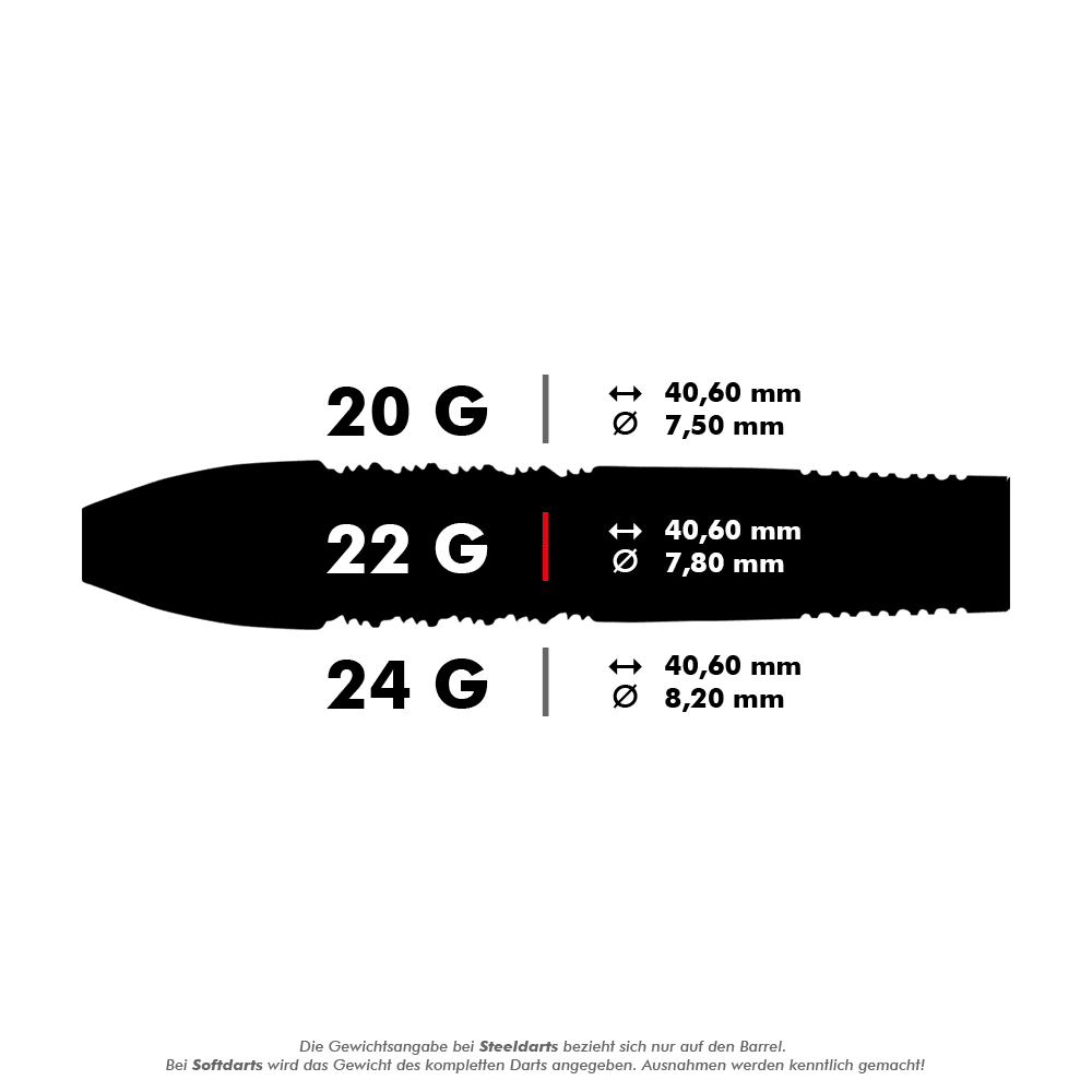 Das Bild zeigt die Spezifikationen für Unicorn Pro-Tech Steeldarts in den Gewichten 20 g, 22 g und 24 g. Für jedes Gewicht werden die Länge (40,60 mm) und der Durchmesser (zwischen 7,50 mm und 8,20 mm) des Barrels angegeben.