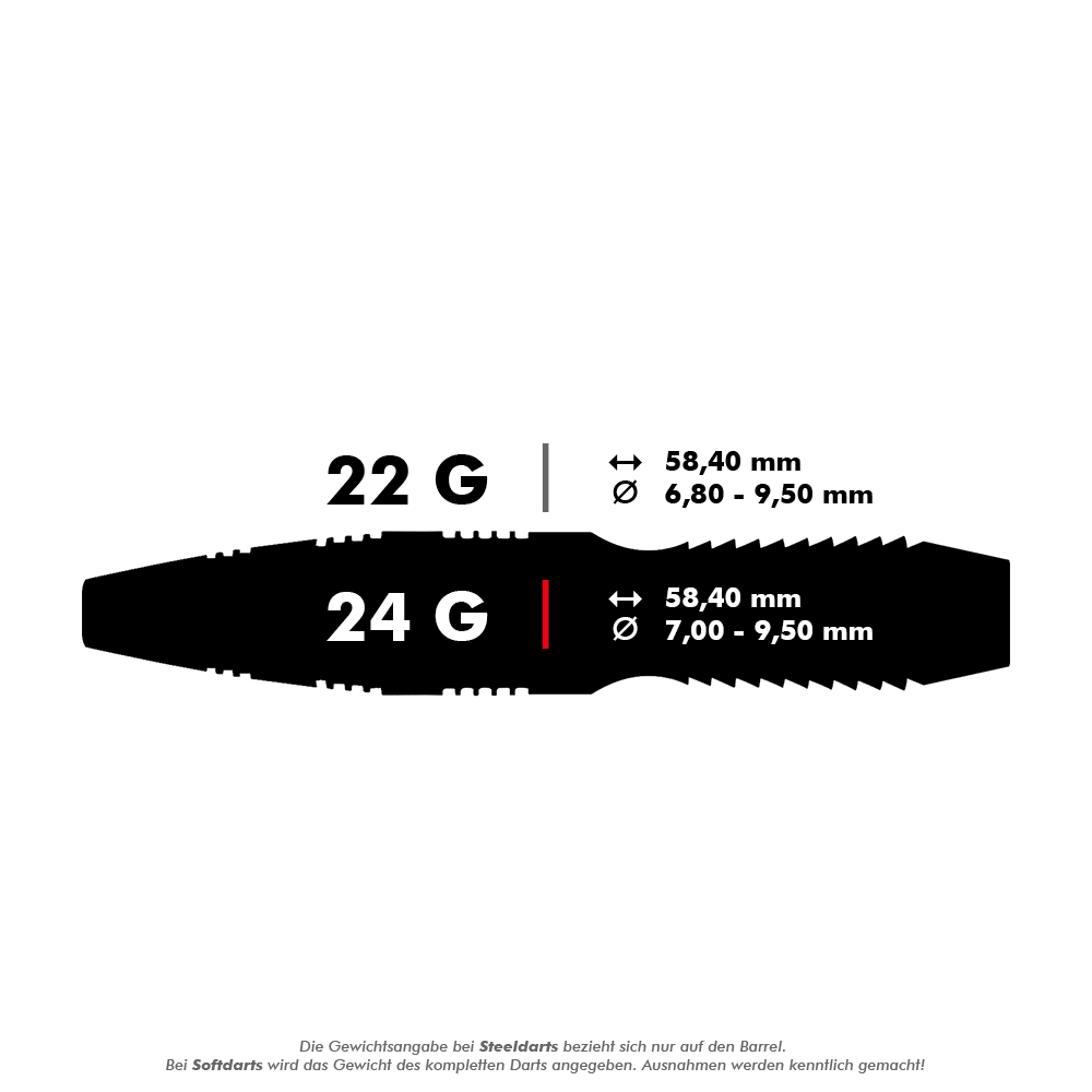 1224_Winmau_Simon_Whitlock_Brass_Steeldarts_5_24g Das Bild zeigt die Produkteigenschaften der "Winmau Simon Whitlock Brass Steeldarts". Die Darts wiegen 24 Gramm, sind 58,40 mm lang und haben einen Durchmesser von 7,00 bis 9,50 mm.
