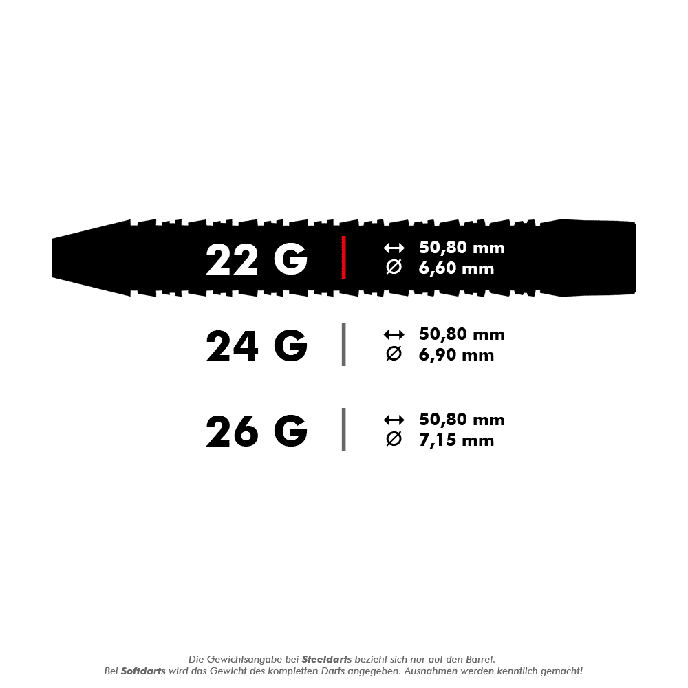 RD2532_Red_Dragon_Razor_Edge_Elite_Steeldarts_5_22g Das Bild zeigt die Produktinformationen der "Red Dragon Razor Edge Elite Steeldarts" in drei verschiedenen Gewichtsklassen: 22 g, 24 g und 26 g. Für jedes Gewicht werden Länge und Durchmesser des Darts angegeben.