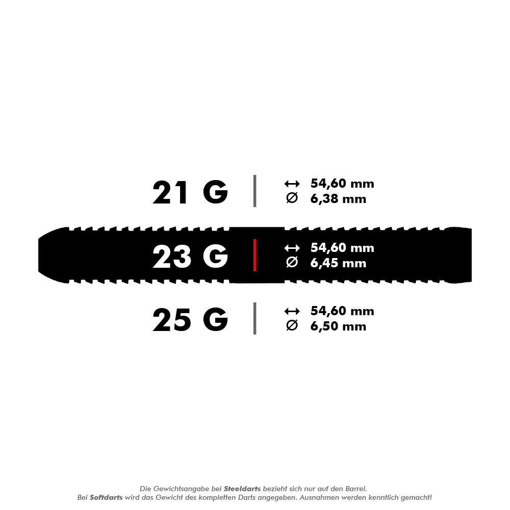 Das Bild zeigt die Maße und Gewichte von Steeldarts in 21 g, 23 g und 25 g Ausführungen. Es werden jeweils die Länge von 54,60 mm und unterschiedliche Durchmesser für jedes Gewicht angegeben.