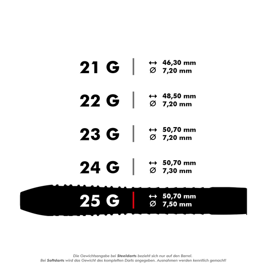 Das Bild zeigt die technischen Spezifikationen eines Steeldarts mit einem Gewicht von 25 Gramm. Die Länge beträgt 50,70 mm und der Durchmesser 7,50 mm.