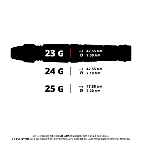 Zu sehen ist ein Steeldart mit AT-AT Star Wars Motiv. Der Dateiname lautet 360515_Target_StarWars_AT-AT-SP_Steeldarts_5_23g.