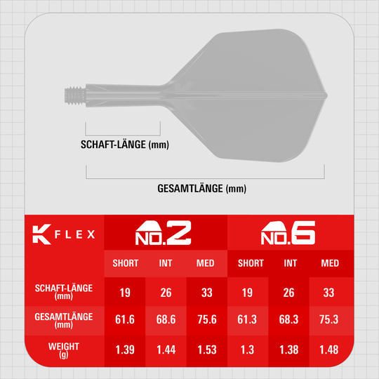 Target K-Flex You Win No6 Flights Das Bild zeigt die Target K-Flex You Win No6 Flights. Es handelt sich um Dartflights in einem modernen Design.