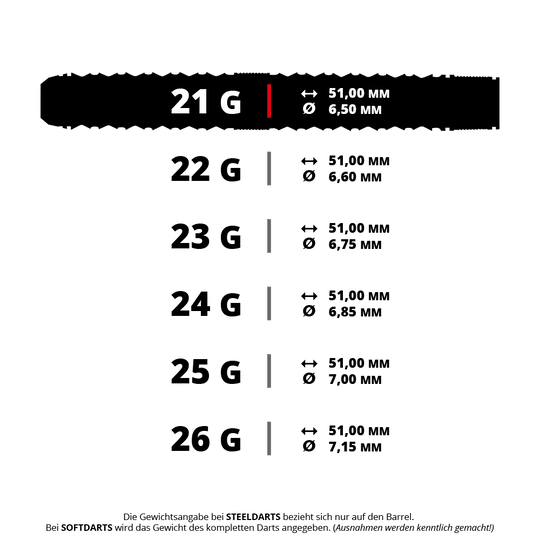 Harrows Tungsten Trinity Quick Point Steel Darts Das Bild zeigt den Steeldart Harrows Wolfram Trinity QP 21g. Der Dart ist detailliert und vollständig sichtbar.