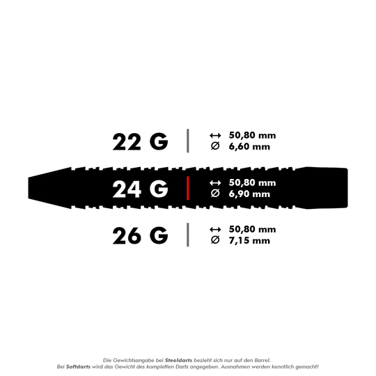 RD2532_Red_Dragon_Razor_Edge_Elite_Steeldarts_5_24g Das Bild zeigt die technischen Daten eines 24-Gramm-Steeldarts. Der Dart ist 50,80 mm lang und hat einen Durchmesser von 6,90 mm.