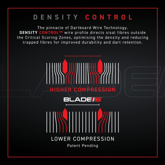 Winmau Blade 6 Triple Core Set with 2 sets of darts Das Bild zeigt das Produkt "810008_Winmau_Blade6_TripleCore_Starter_Bundle_4". Es handelt sich um ein Zubehör aus dem Dartbereich.