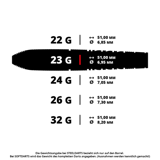 Harrows Ryan Searle Geo Quick Point Steeldarts Ryan Searle GEO QuickPoint Steeldarts in 23g sind zu sehen. Das Modell ist silbrig und sportlich.