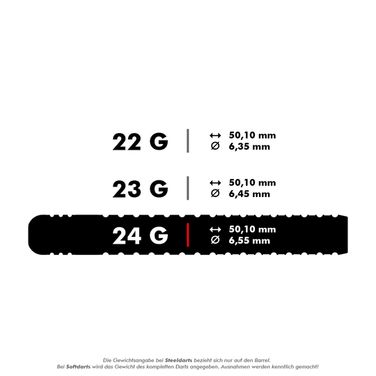 Target Chris Dobey GEN1 Swiss Point steel darts Das Bild zeigt die Gewichts- und Maßangaben für Steeldarts in 22g, 23g und 24g Varianten. Alle Darts haben eine Länge von 50,10 mm, unterscheiden sich jedoch im Durchmesser: 6,35 mm, 6,45 mm und 6,55 mm.