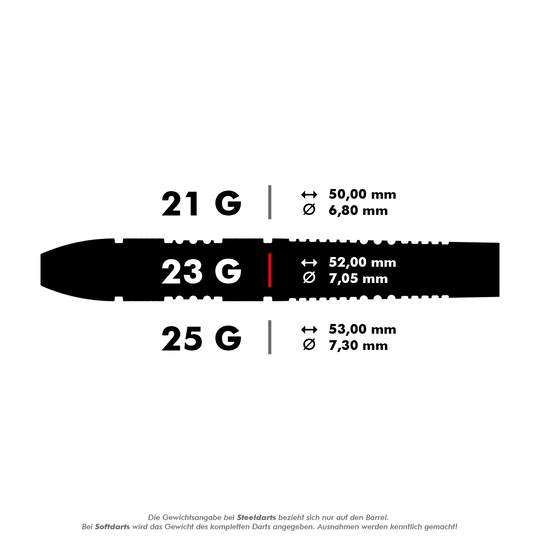 Das Bild zeigt die Spezifikationen eines 23-Gramm-Dartpfeils. Die Länge beträgt 52,00 mm und der Durchmesser 7,05 mm.