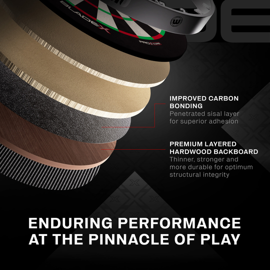 Das Bild zeigt ein Winmau Blade X ProCore Steeldartboard. Es handelt sich um ein professionelles Dartboard für Steeldarts.