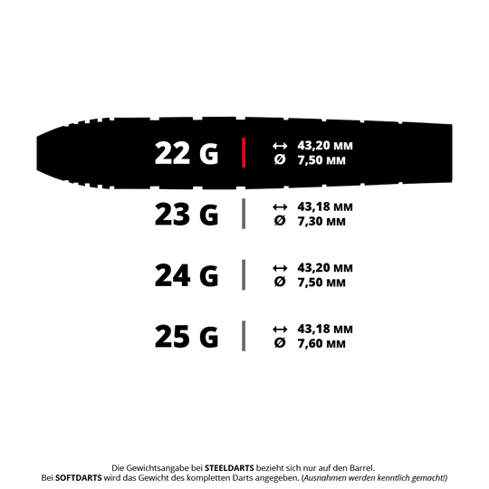 Zu sehen ist das Produkt: RD2503 Red Dragon Luke Humphries TX1 Steeldarts 5 22g. Das Bild zeigt vermutlich einen silbernen Dartpfeil.