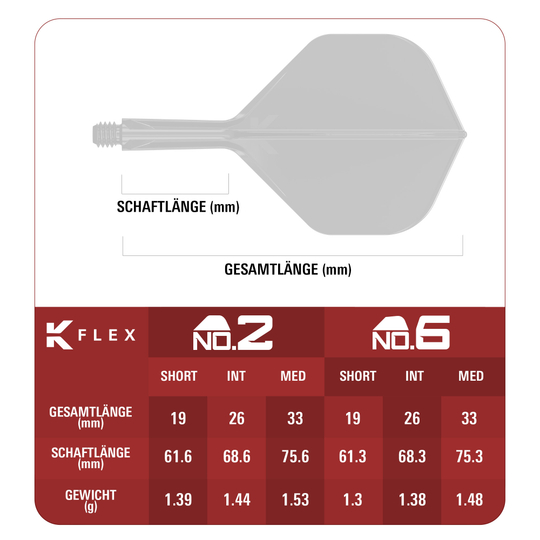Gezeigt wird Target Japan K-Flex Blue Limited No2 Standard Flights. Die blauen Flights sind in einer limitierten Edition erhältlich.