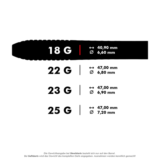 Target Stephen Bunting GEN5 Swiss Point Steeldarts