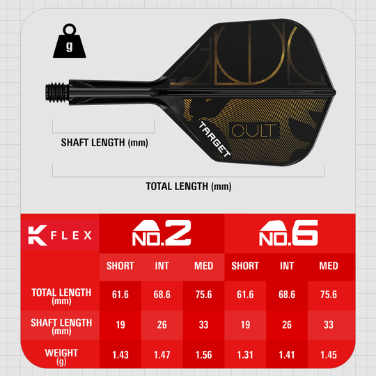 Das Bild zeigt das Target K-Flex Cult No6 Flight-Shaft-System. Dieses Produkt ist ein spezielles Flight-Shaft-System für Darts.