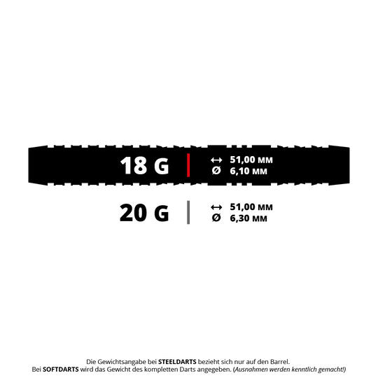 Ein Bild mit dem Dateinamen HA15740_Harrows_Dave_Chisnall_Chizzy_Series_4_Softdarts_5_18g. Das Produkt ist vermutlich ein Softdarts aus der Dave Chisnall Chizzy Series 4 mit 18 Gramm.