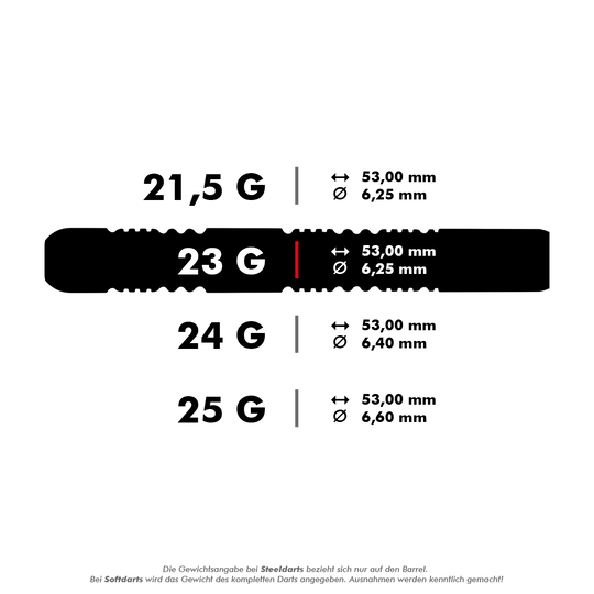 1468_Winmau_Michael_Van_Gerwen_Exact_Steeldarts_5_23g Das Bild zeigt die technischen Daten der Winmau Michael Van Gerwen Exact Steeldarts mit einem Gewicht von 23 Gramm. Die Länge beträgt 53,00 mm und der Durchmesser 6,25 mm.