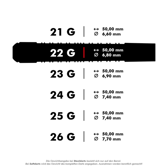 Harrows Supergrip Black Edition steel darts Das Bild zeigt verschiedene Gewichts- und Maßangaben für Steeldarts der Marke Harrows Supergrip Black Edition. Besonders hervorgehoben ist der 22-Gramm-Dart mit einer Länge von 50,00 mm und einem Durchmesser von 6,80 mm.