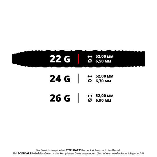 Gezeigt wird ein Target Star Wars Darth Vader 975 Swiss Point Steeldart. Dies ist die 22g Variante mit Darth Vader Thema.