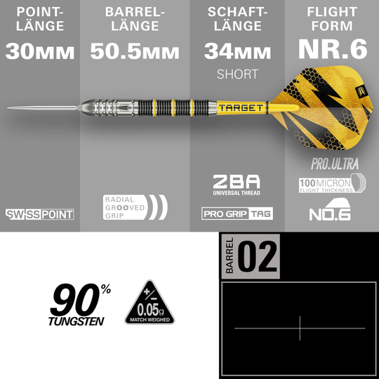 Hier sieht man die Target Buzz 02 Swiss Points Steeldarts. Die Darts sind deutlich und im Detail abgebildet.