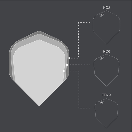 Target Pro Ultra Jeffrey De Graaf GEN1 No2 Standard Flights - 3 sets Das Bild zeigt verschiedene Größen von Dart-Flights, darunter NO2, NO6 und TEN-X. In der Mitte ist die Form des NO2-Flights besonders hervorgehoben.