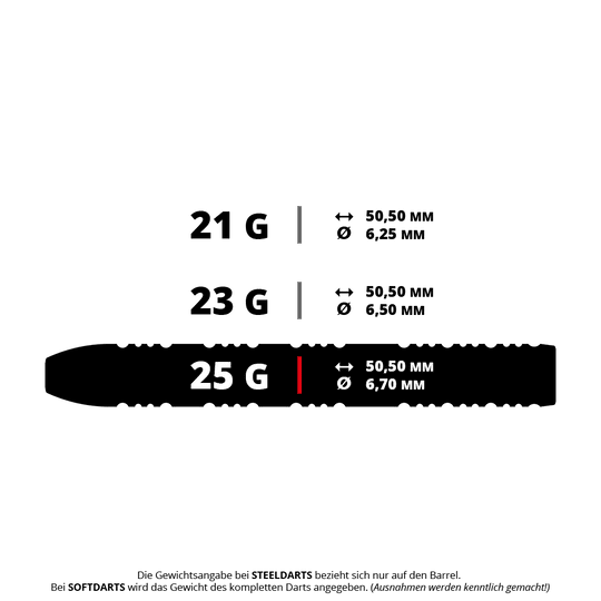 Auf dem Bild ist das Produkt 190653_Target_Hydro_02_SP_Steeldarts_5_25g zu sehen. Vermutlich handelt es sich um Steeldarts mit einem Gewicht von 25 Gramm.